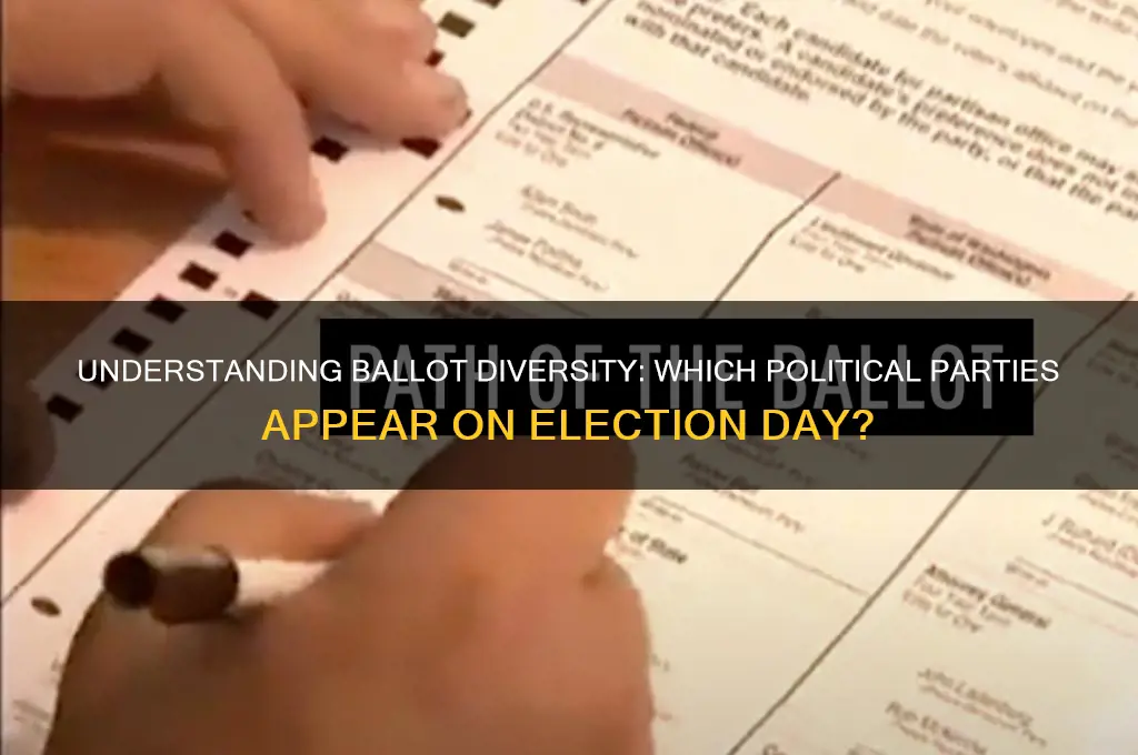 what political parties show up on ballots