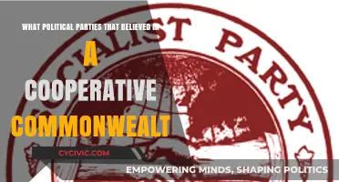 Cooperative Commonwealth: Political Parties Advocating Shared Economic Governance