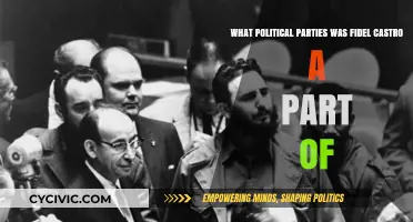 Fidel Castro's Political Affiliations: Exploring His Party Memberships
