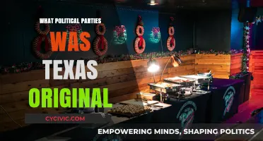 Texas' Original Political Parties: A Historical Overview of Early Affiliations