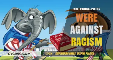 Uniting Against Hate: Political Parties That Fought Racism Throughout History