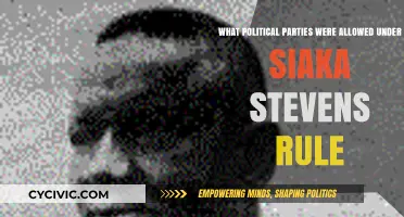 Political Parties Permitted During Siaka Stevens' Sierra Leone Regime