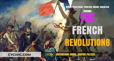 French Revolution's Political Upheaval: Birth of New Parties