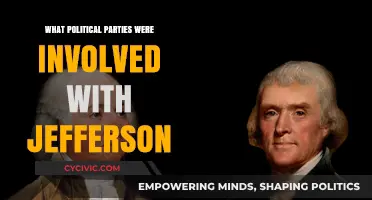Jefferson's Political Allies: Parties Shaping Early American Democracy