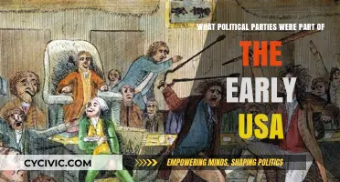 Founding Factions: Early Political Parties Shaping the USA's Democracy