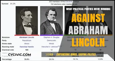 Abraham Lincoln's 1860 Election Rivals: Political Parties in Opposition