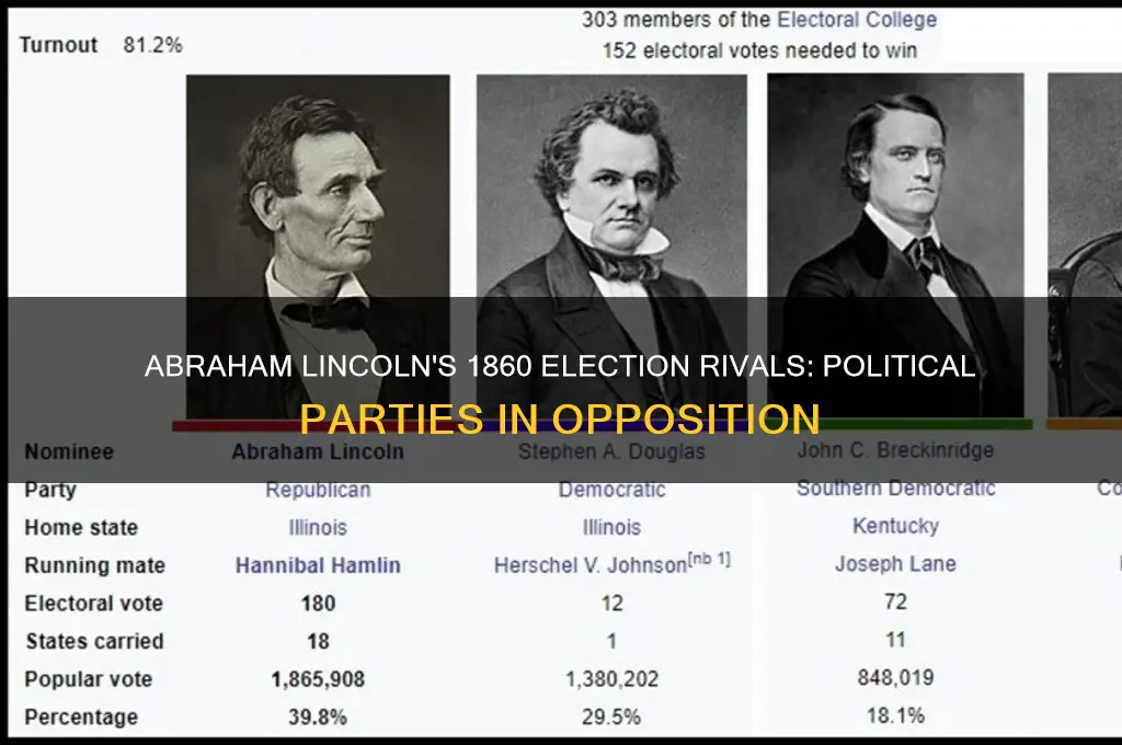 what political parties were running against abraham lincoln