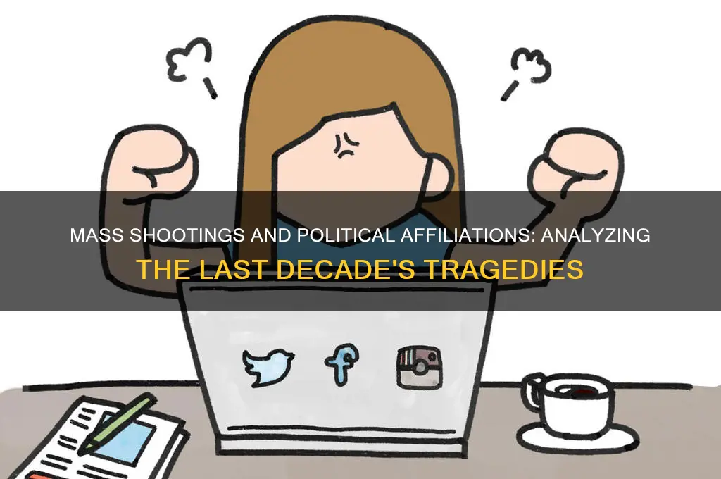 what political parties were the last 10 mass shooters