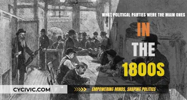 Dominant Political Parties Shaping the 19th Century Landscape