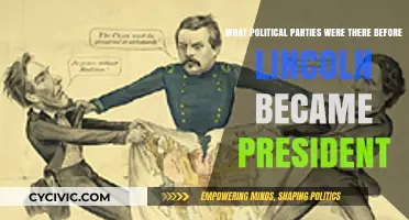 Pre-Lincoln Political Parties: Shaping America's Early Political Landscape