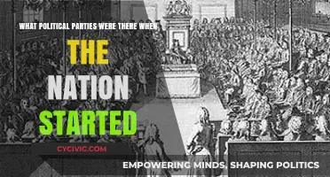 Founding Era Political Parties: Shaping the Nation's Early Democracy