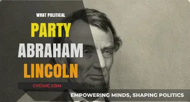 Abraham Lincoln's Political Party: Unraveling His Republican Legacy