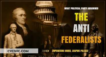 The Democratic-Republicans: How They Absorbed the Anti-Federalists