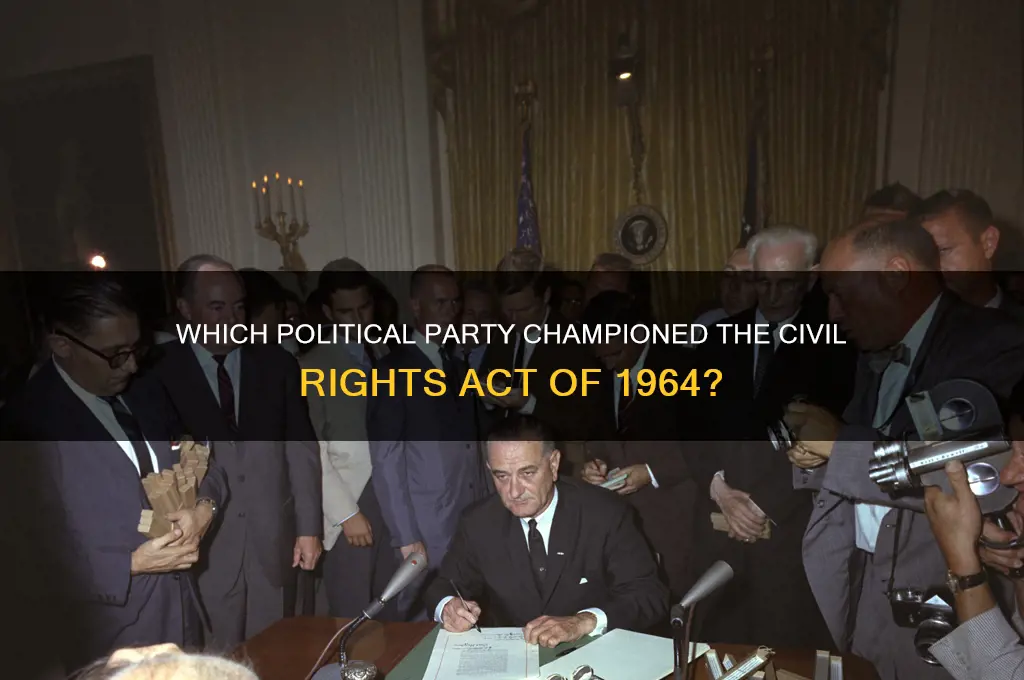 what political party advanced the civil rights act