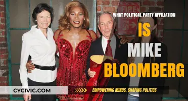 Mike Bloomberg's Political Party Affiliation: Democrat, Republican, or Independent?