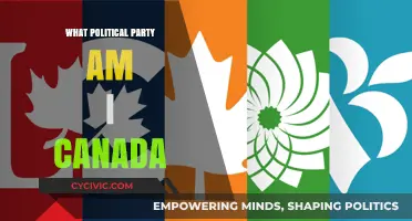 Discover Your Canadian Political Party: A Comprehensive Guide to Alignment