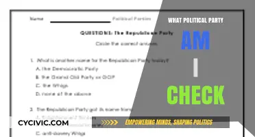Discover Your Political Party: A Comprehensive Quiz Guide