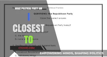 Discover Your Political Match: Which Party Aligns with Your Beliefs?