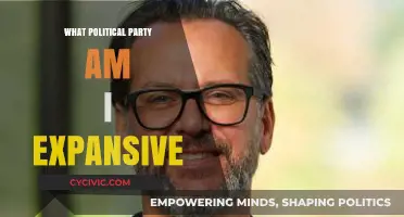 Discover Your Political Identity: Which Party Matches Your Expansive Views?