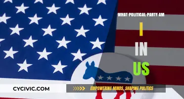 Discover Your US Political Party: A Comprehensive Guide to Alignment
