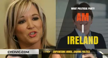 Discover Your Irish Political Party: A Guide to Finding Your Fit