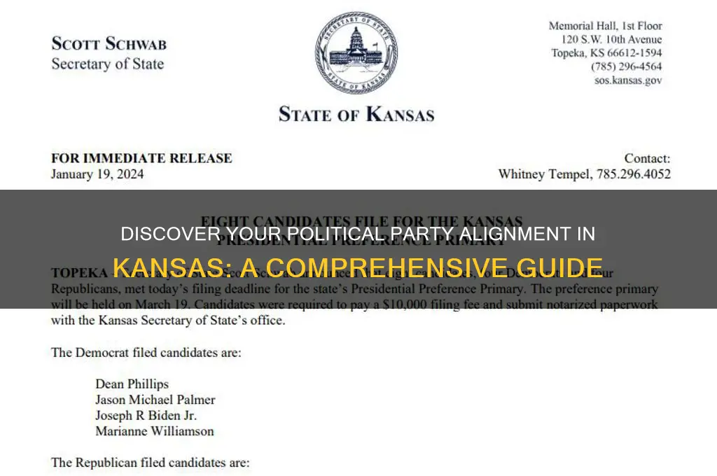 what political party am i kansas
