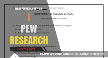 Discover Your Political Party: Pew Research Insights and Analysis
