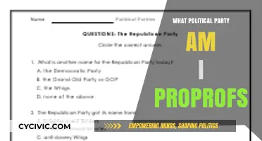 Discover Your Political Party: ProProfs Quiz Guide for Voters
