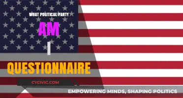 Discover Your Political Party: Take the Questionnaire to Find Out