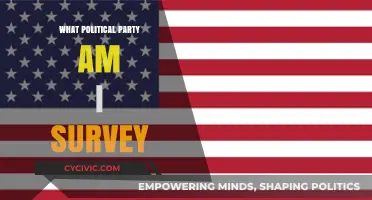 Discover Your Political Party: Take the 'What Political Party Am I' Survey
