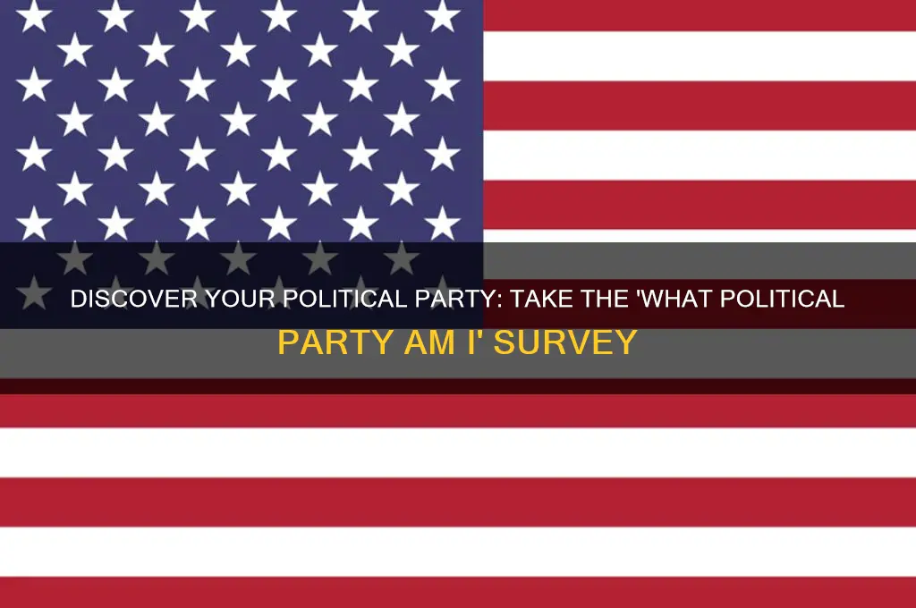 what political party am i survey
