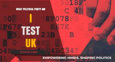 Discover Your UK Political Party Match: Take the Test Today