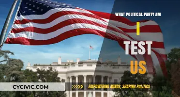 Discover Your Political Party: Take the US Alignment Test Today