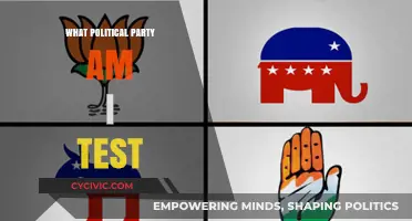 Discover Your Political Identity: Take the Party Affiliation Quiz Now