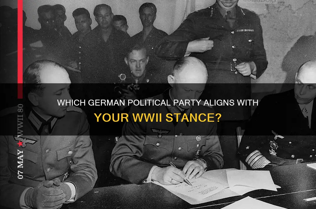 what political party am i was germany in the war