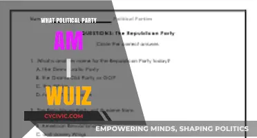 Discover Your Political Party: Take the Quiz and Find Out!