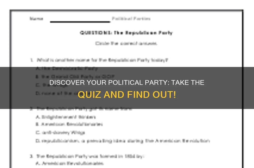 what political party am i wuiz