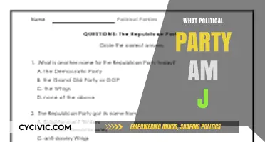 Discover Your Political Party: A Guide to Finding Your Ideological Home