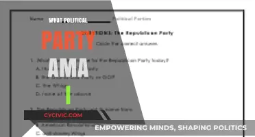 Discover Your Political Identity: Which Party Aligns with Your Beliefs?