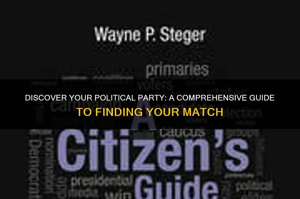 what political party ami