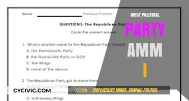 Discover Your Political Party: A Guide to Finding Your Ideological Home