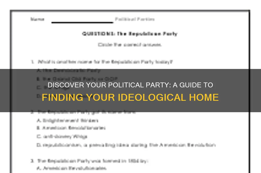 what political party amm i