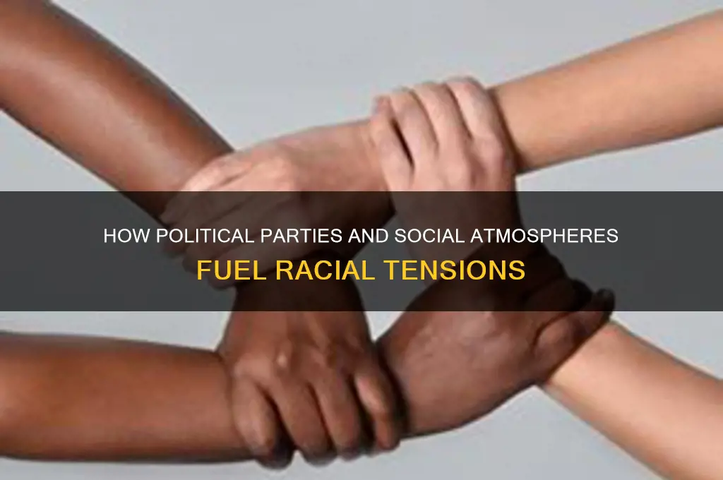 what political party and social atmospere create racial tension