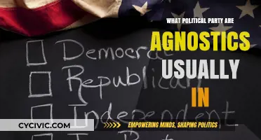 Agnostics' Political Leanings: Exploring Party Affiliations and Beliefs