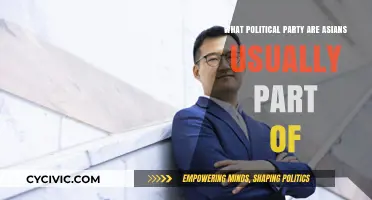 Asian Political Affiliation: Which Party Do Most Asians Typically Support?