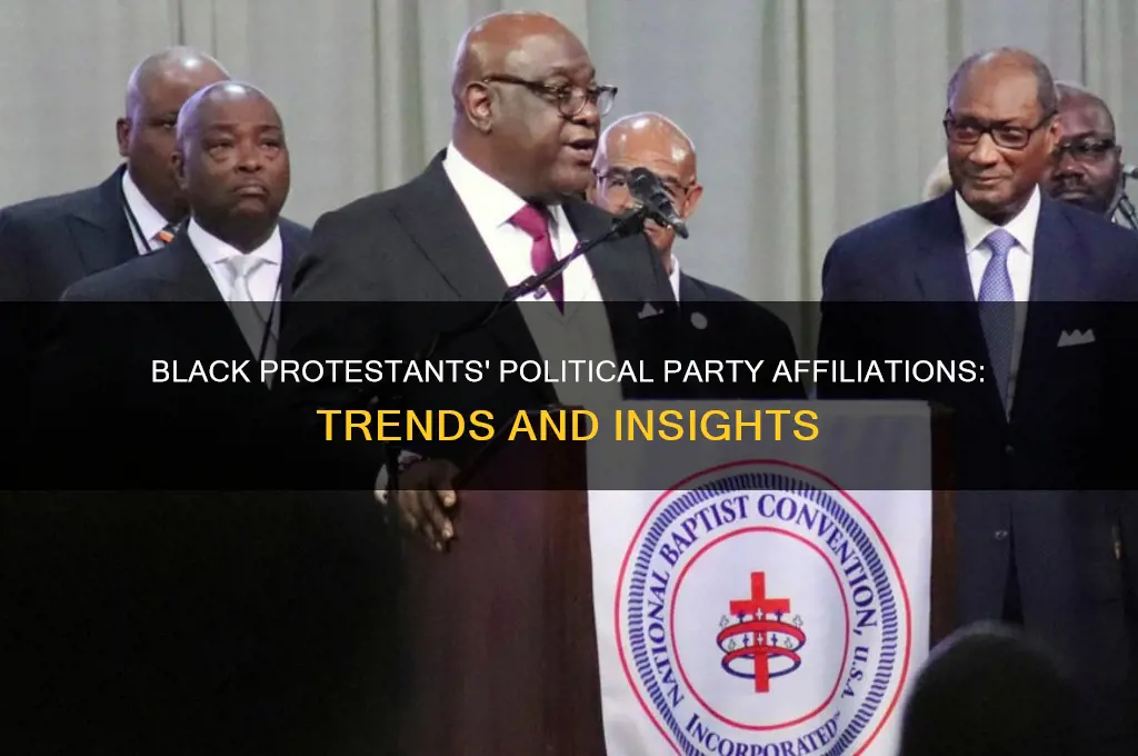 what political party are black protestants