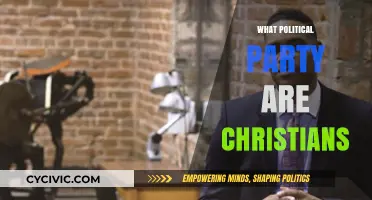 Christians and Political Parties: Navigating Faith in a Divided Landscape