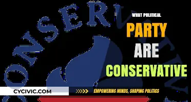 Understanding Conservatives: Their Political Party Affiliation Explained