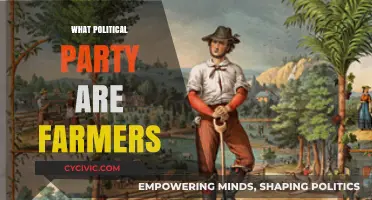 Farmers' Political Allegiances: Unraveling Their Party Affiliations and Influences