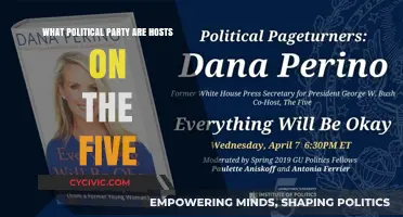 The Five's Hosts: Uncovering Their Political Party Affiliations and Views